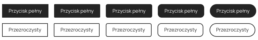 zaokrąglenie krawędzi przycisku
